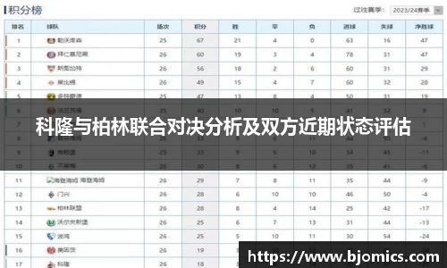 科隆与柏林联合对决分析及双方近期状态评估